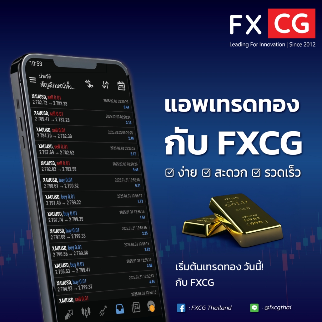 แอพเทรดทอง